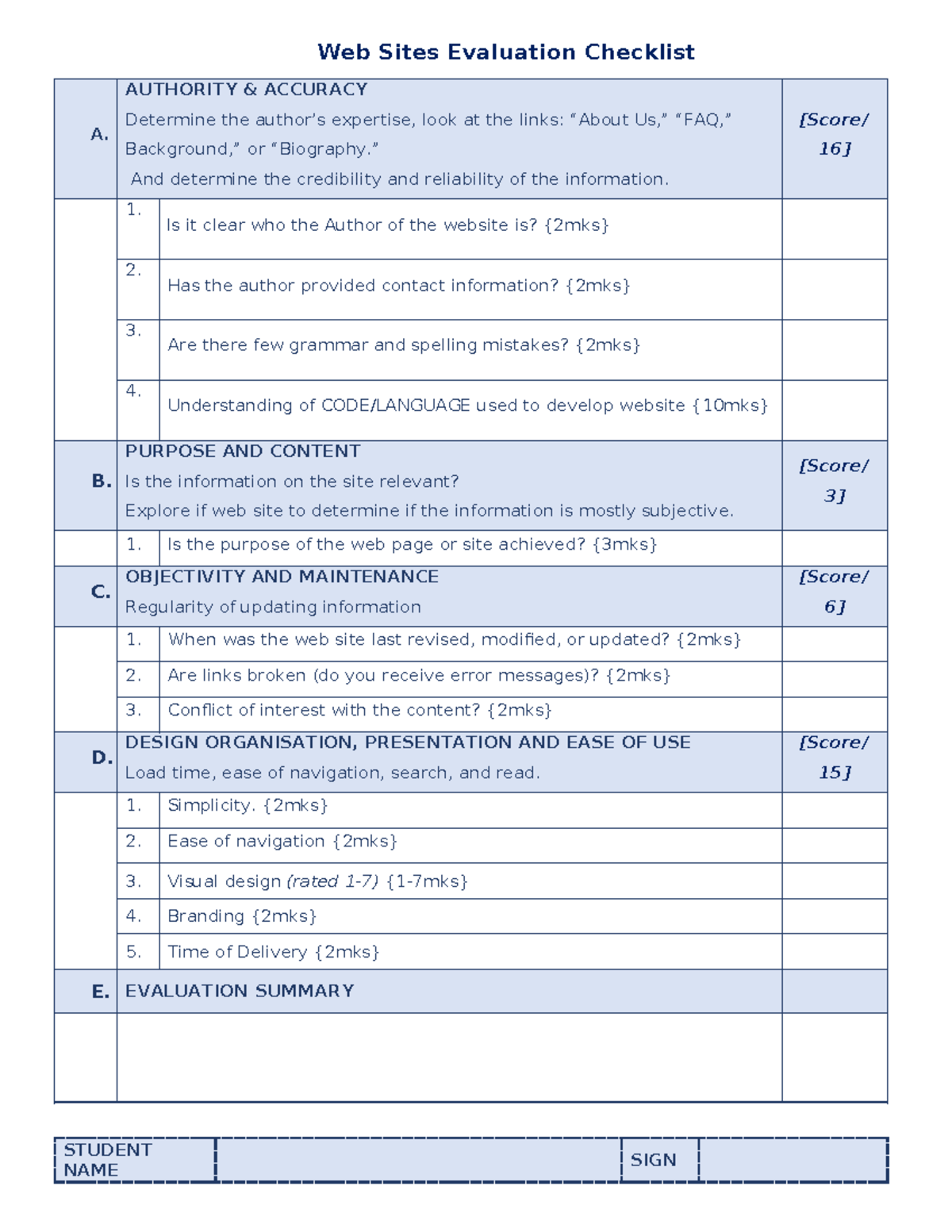 Web Sites Evaluation Checklist: Authority, Accuracy, and Content Review ...