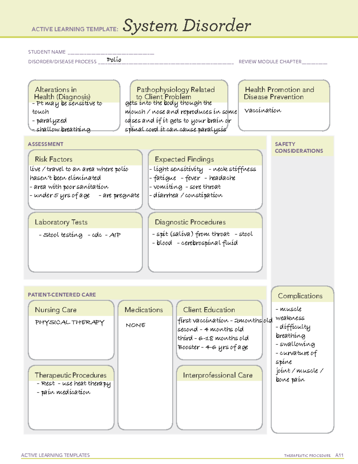 Polio Medication Cards: Active Learning Templates for Therapeutic ...
