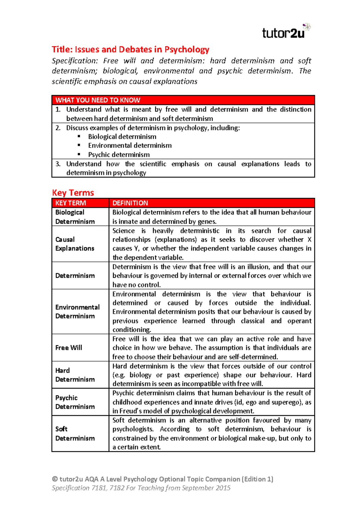 Free Will vs. Determinism: AQA A Level Psychology Exam Notes - Studocu