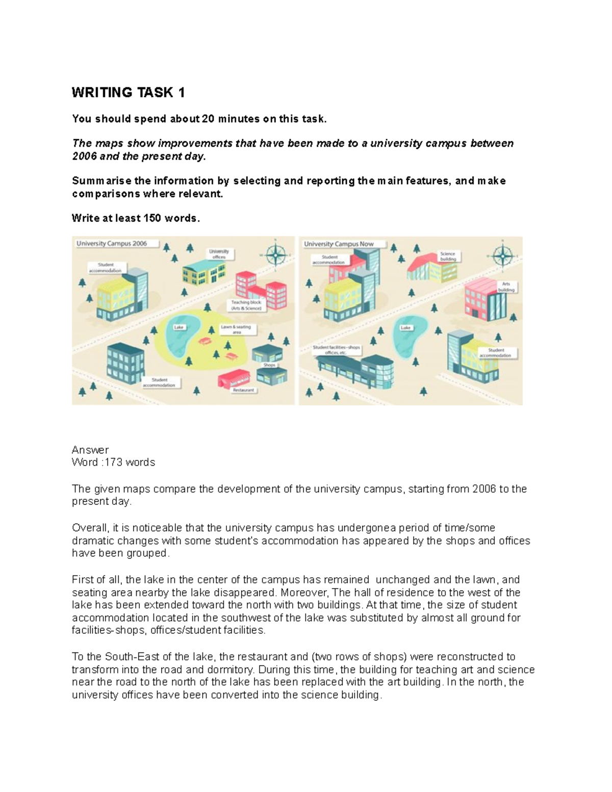 A6 - Ahhdanand - WRITING TASK 1 You should spend about 20 minutes on ...