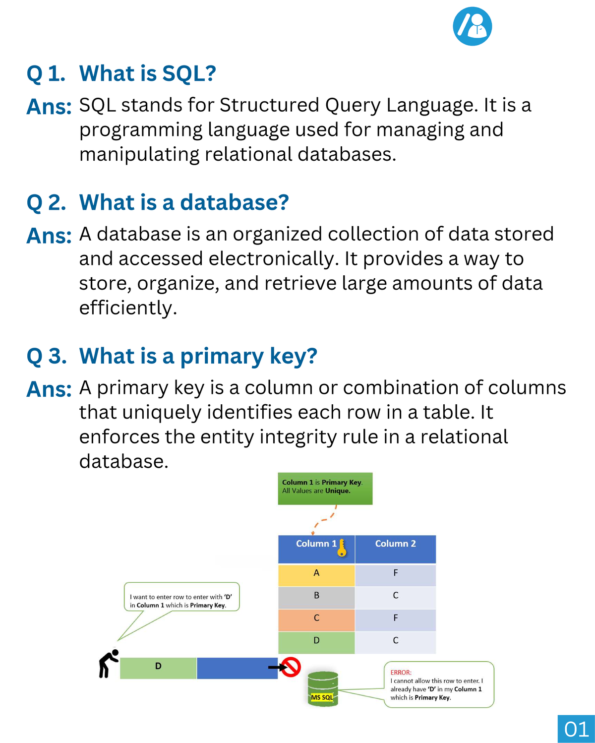 SQL Concepts and Definitions: Key Questions and Answers - Studocu