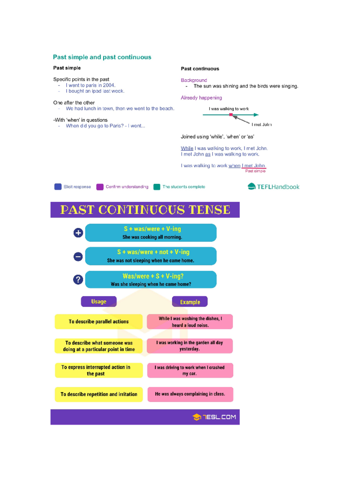 Past simple and continuous - Non-continuous verbs A group of verbs that ...