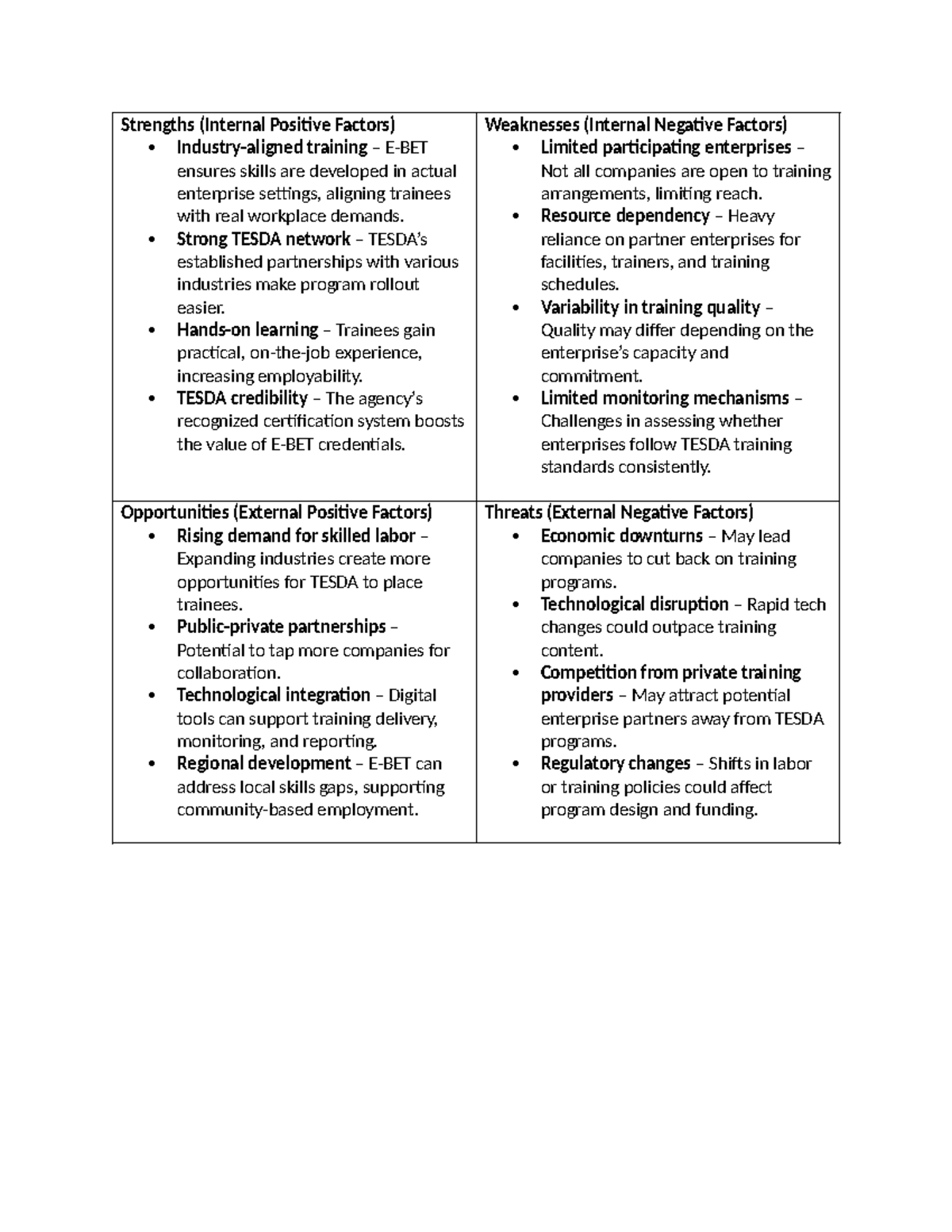 E-BET SWOT Analysis - Lecture Notes on Training Factors - Studocu