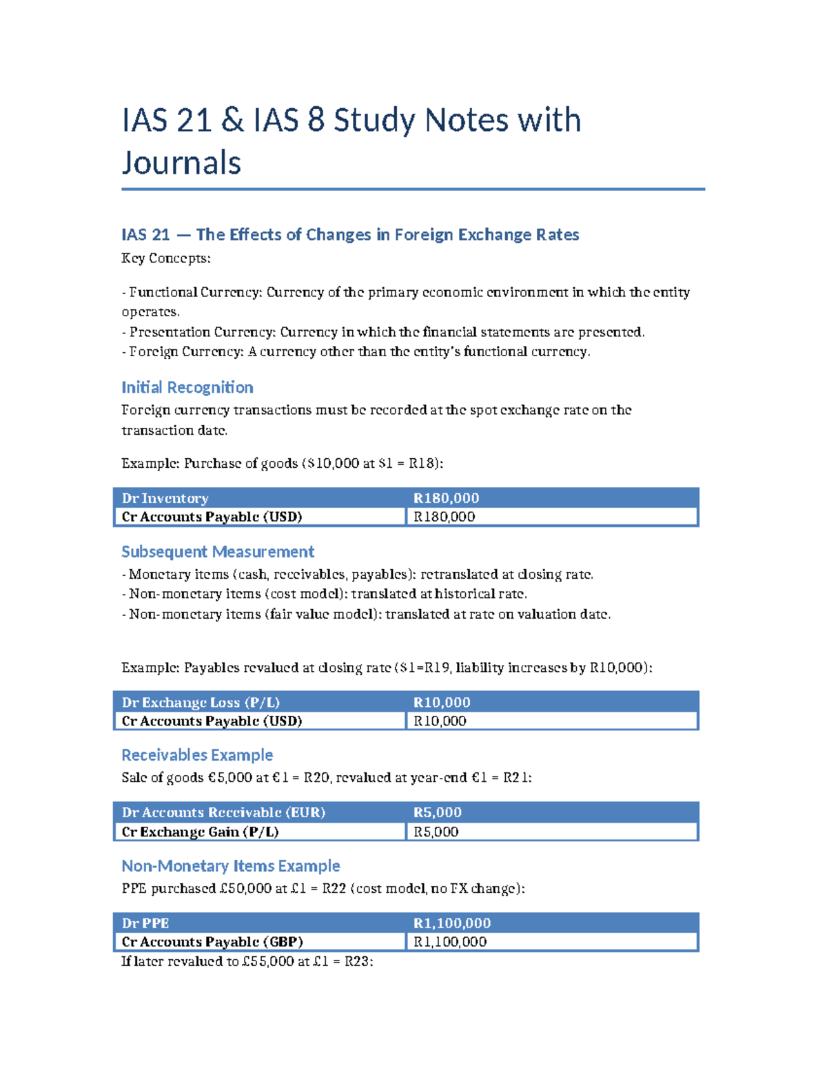 IAS 21 & IAS 8 Study Notes: Key Concepts & Journal Entries - Studocu