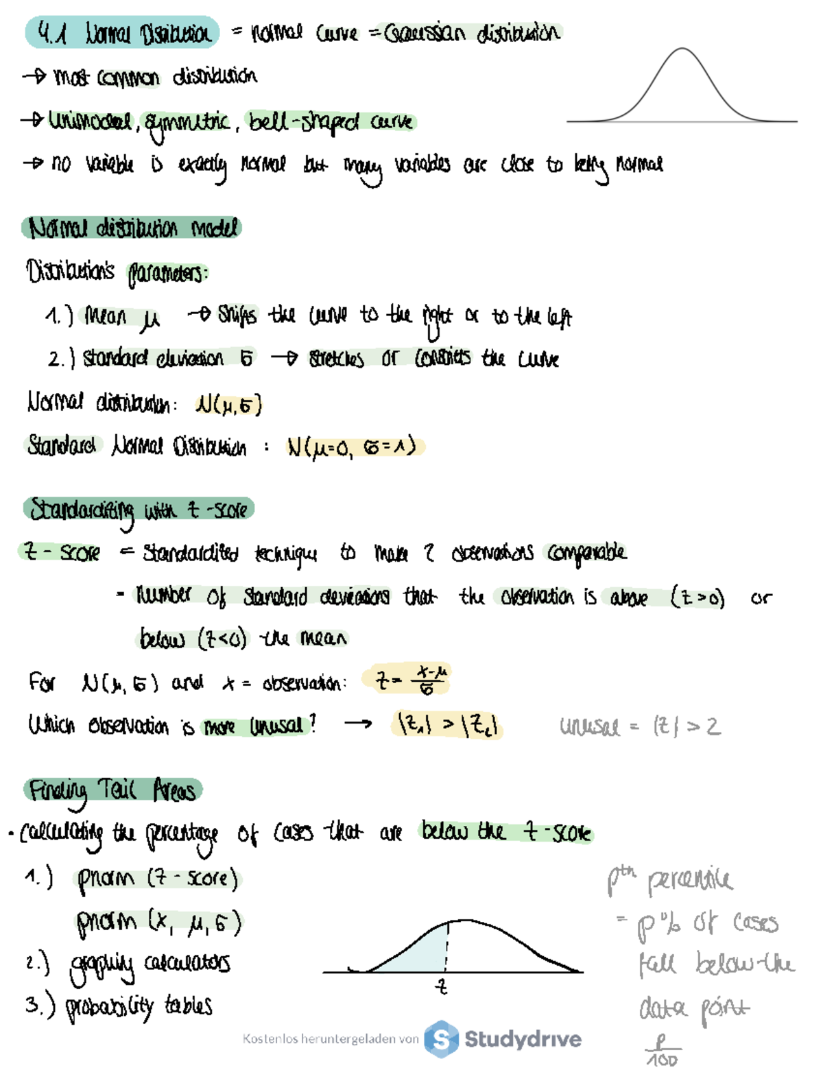 4 Distributions of random variables - NormalDistribution normal Curve ...