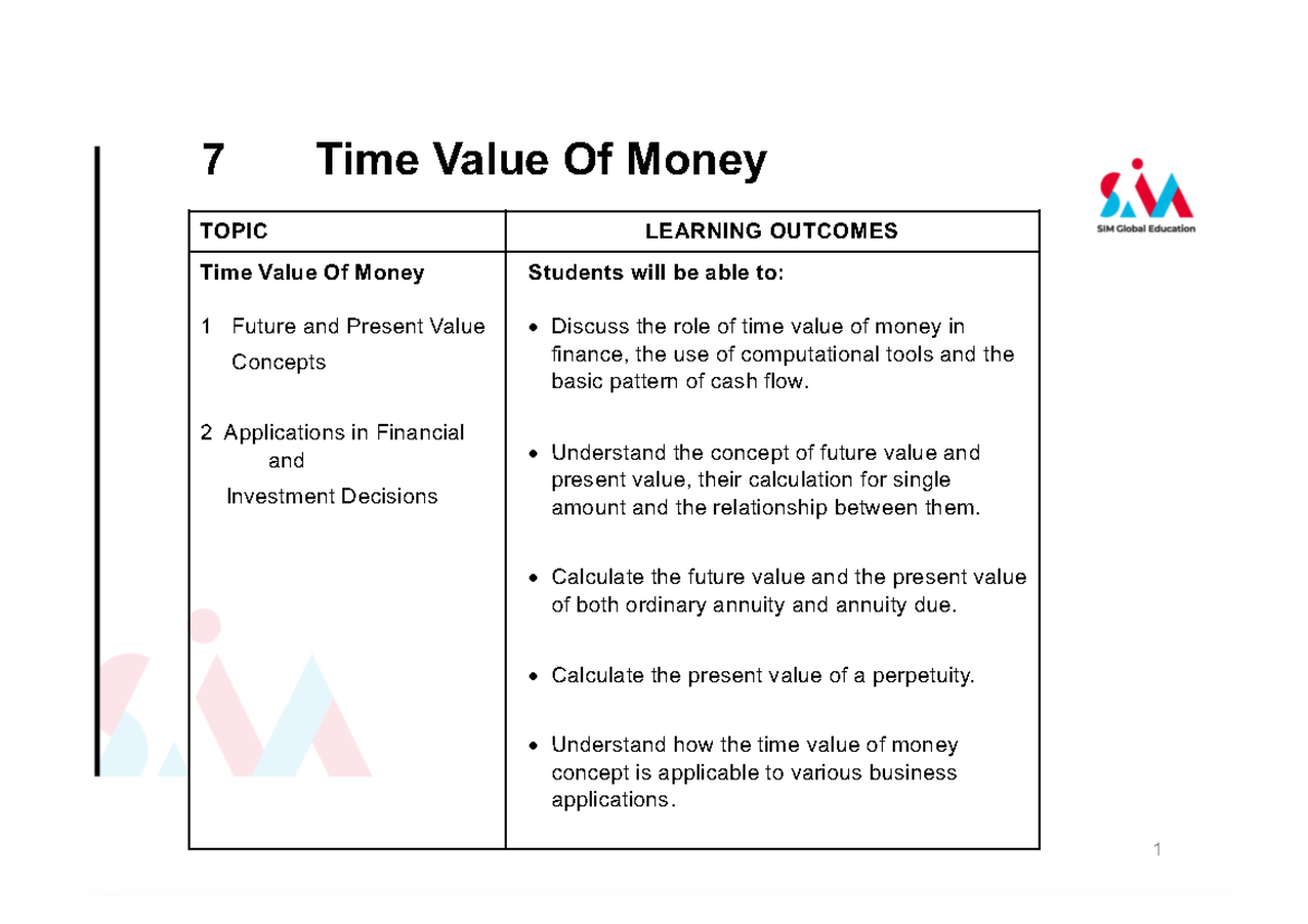 FIN2101 Lecture 7 slides updated-1 - 7 Time Value Of Money TOPIC ...