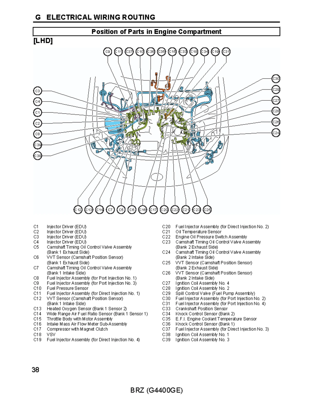 G4400GE Electrical Wiring Routing: Sensor Connections Overview - Studocu