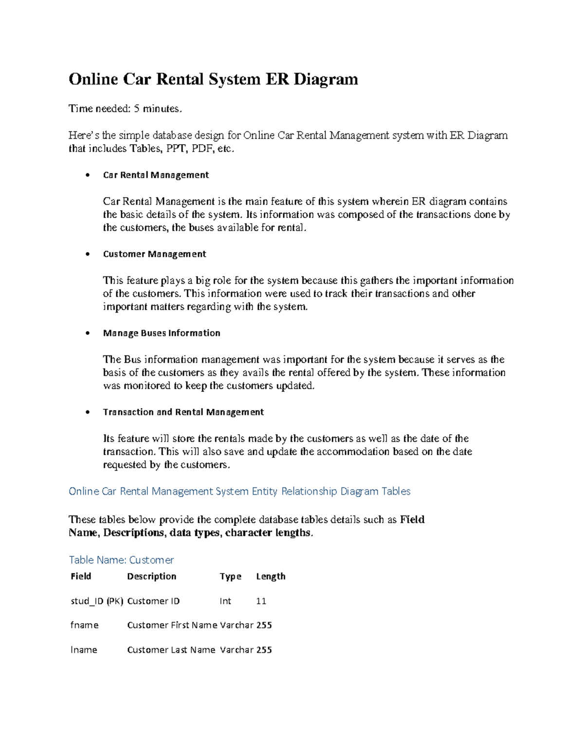 Online Car Rental System ER Diagram Overview and Design - Studocu