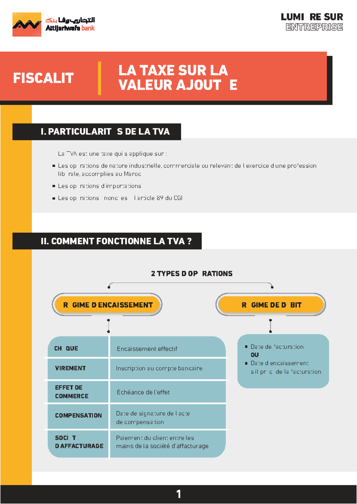 LUMIÈRE SUR LA TVA : ASPECTS ET MODALITÉS DE DÉCLARATION - Studocu