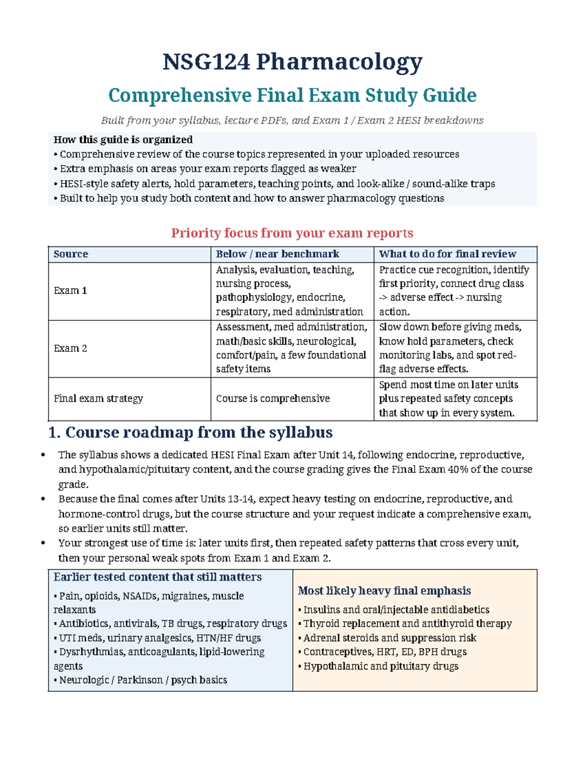 NSG124 Pharmacology Final Exam Comprehensive Study Guide - Studocu
