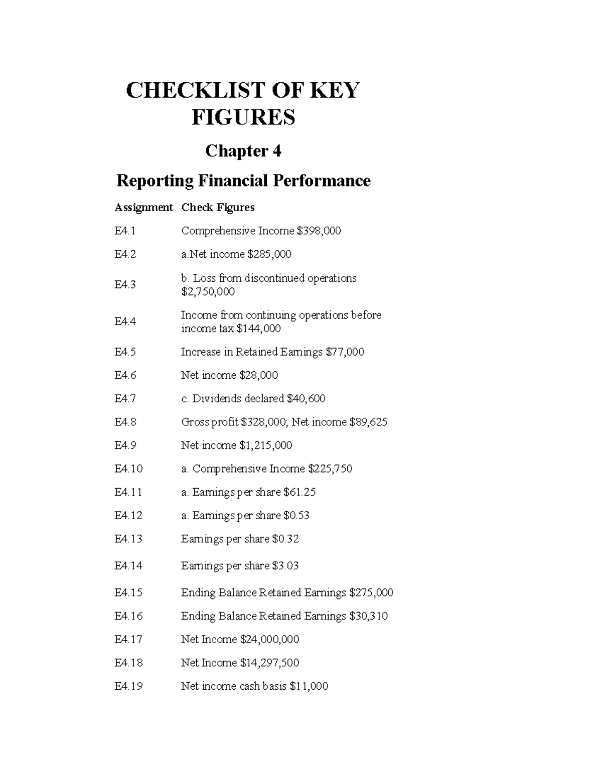 CH 4 - Key Figures Checklist for Reporting Financial Performance - Studocu