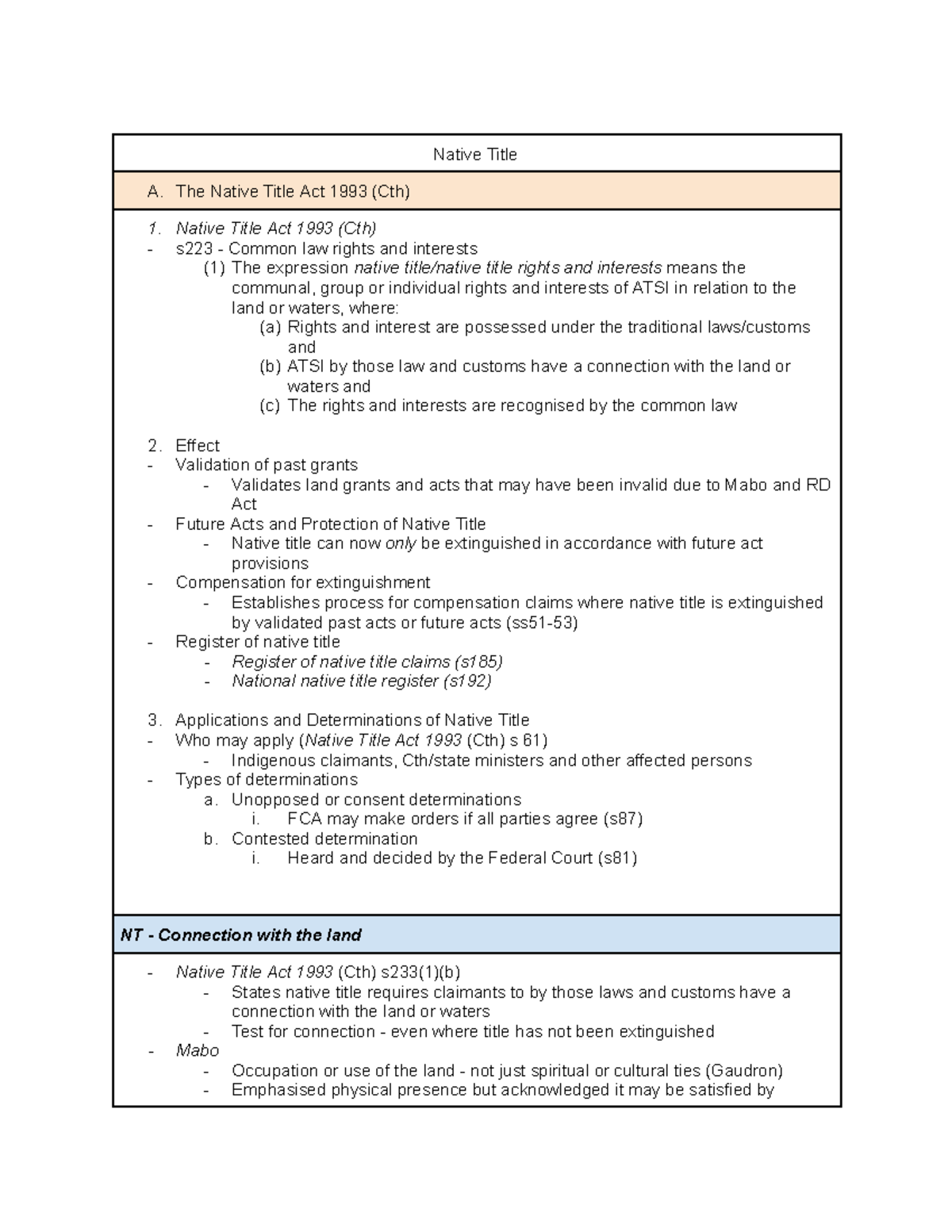 LAND LAW-1: Native Title Act 1993 (Cth) Overview and Key Cases - Studocu