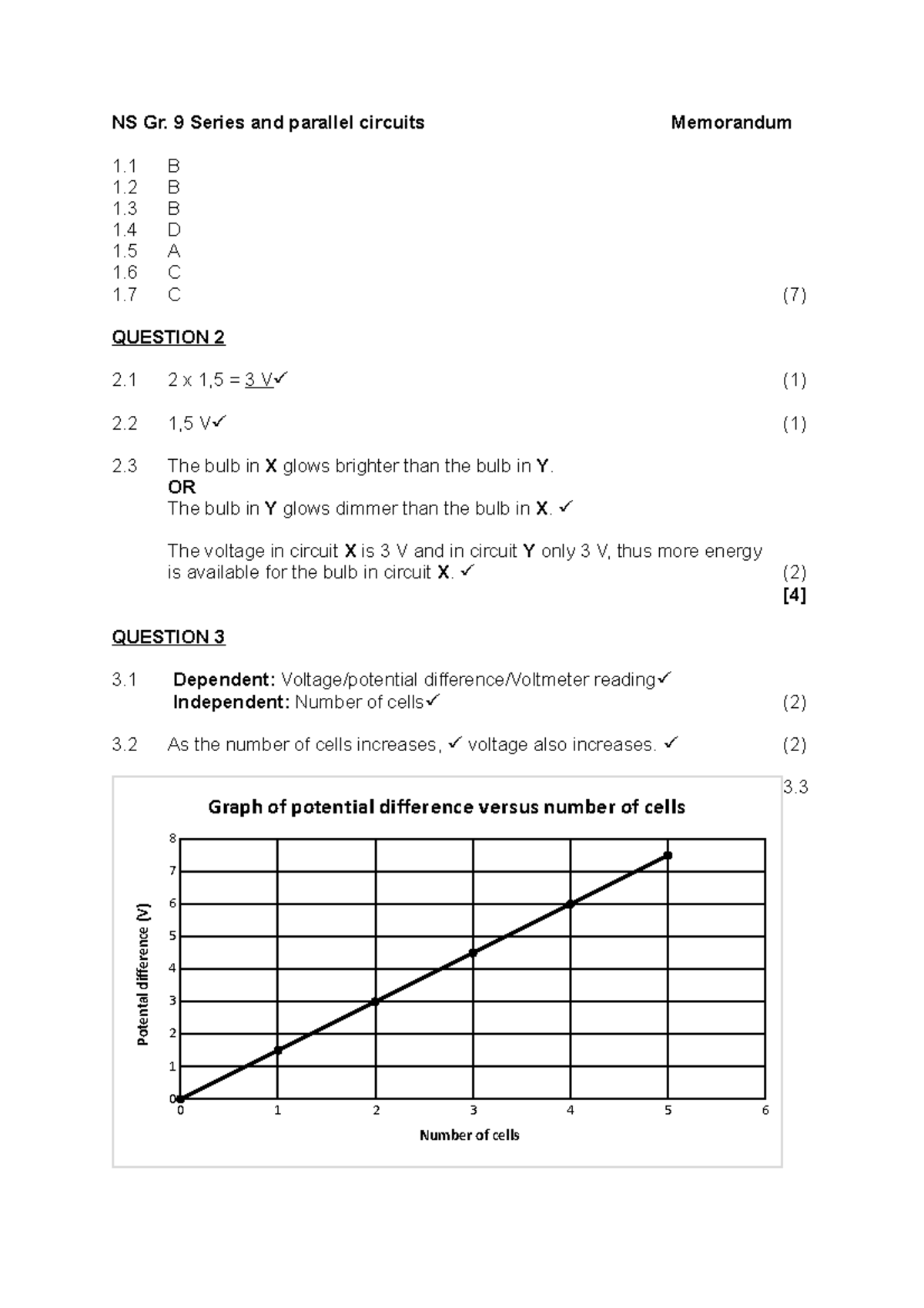 Gr. 9 Physics: Series & Parallel Circuits Memo Analysis 1472191741 ...