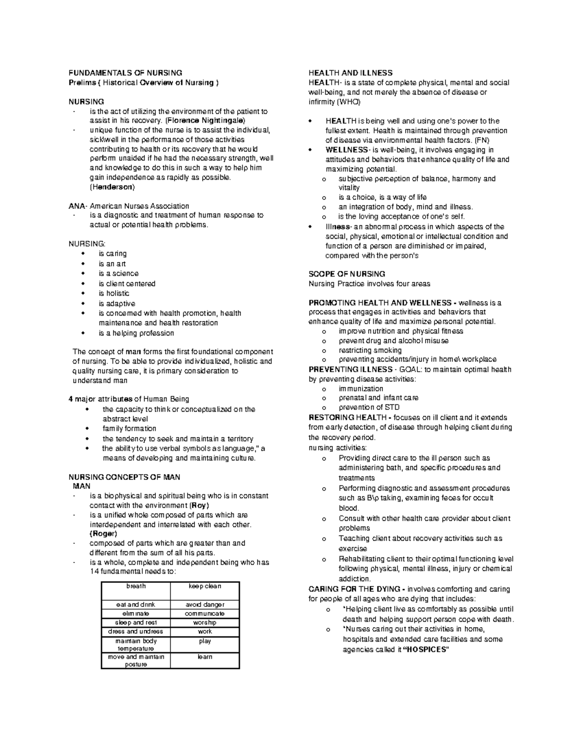 FUNDAMENTALS OF NURSING Prelims: Comprehensive Review Notes - Studocu