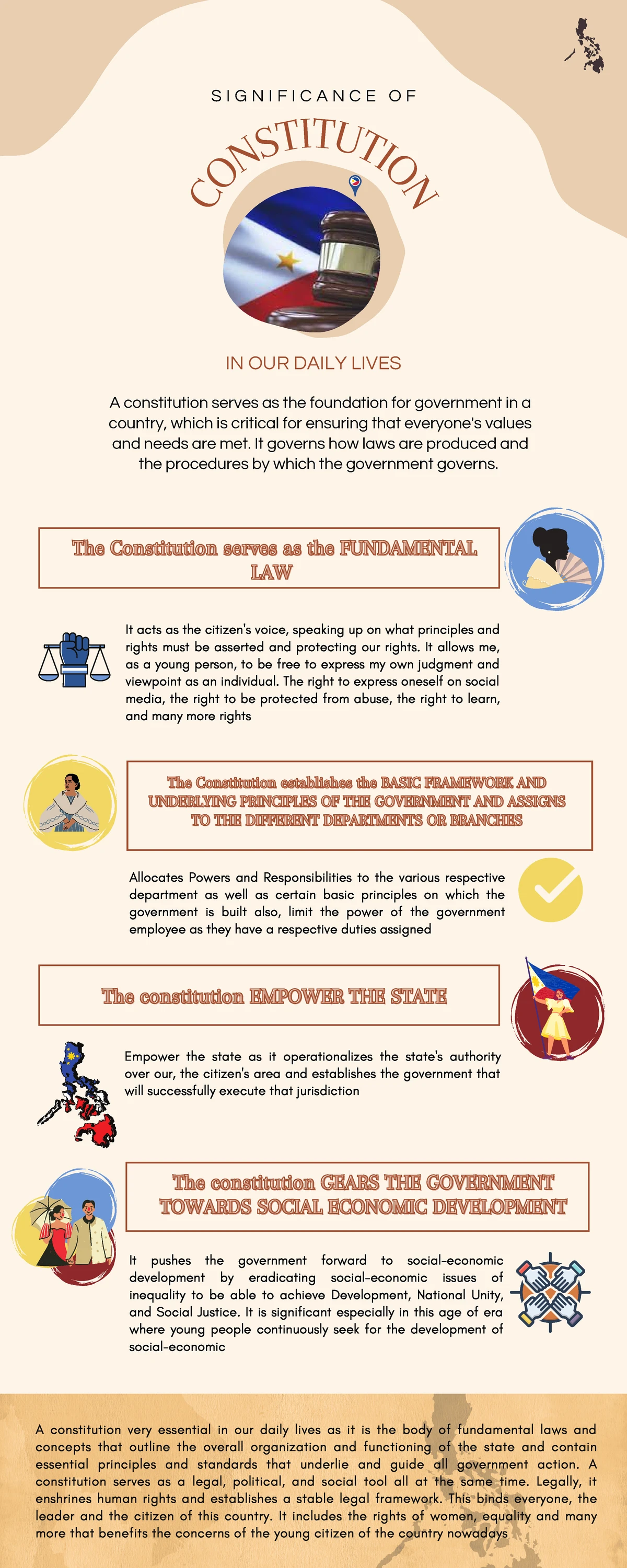 DMD2-K Chapter 2 NSTP and the Philippine Constitution Pre Task Notes ...