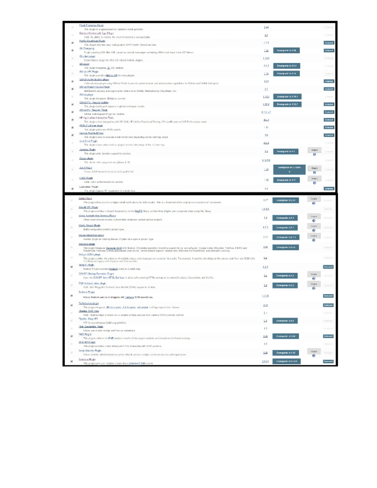 Striver SDE Sheet - questions are one of the most asked coding ...