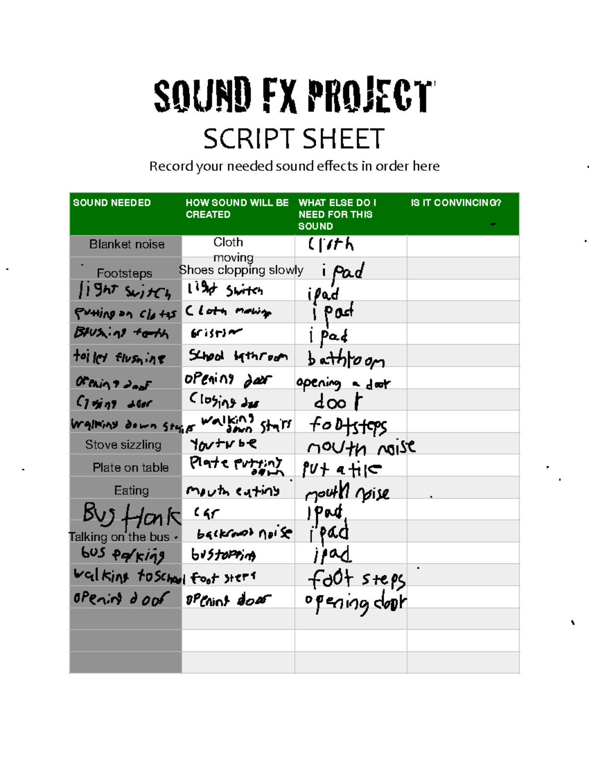 SOUND FX PROJECT SCRIPT SHEET: Essential Sound Effects List - Studocu