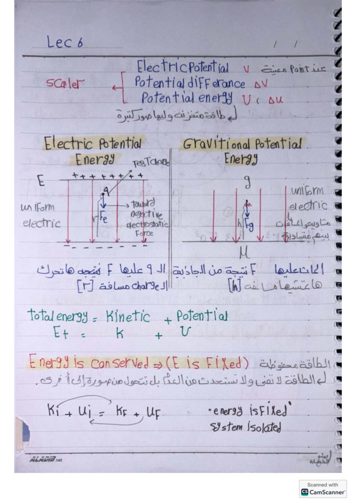 Lec 6: Physics Notes and Key Concepts - Studocu