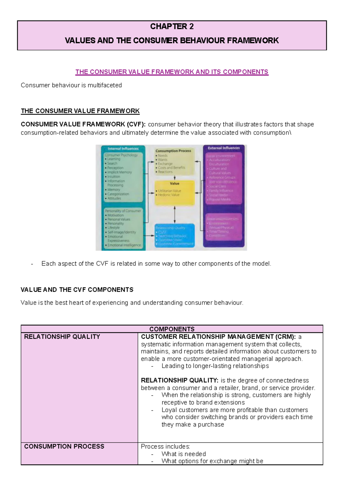 Chapter 2 - Consumer Value Framework and Marketing Strategy Insights ...