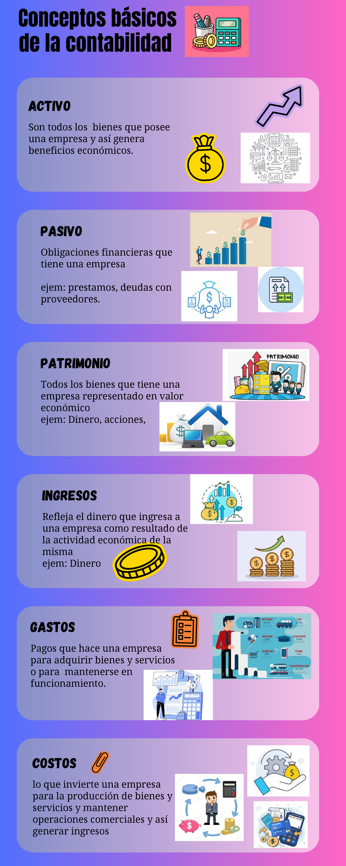 Conceptos Básicos de Contabilidad: Activo, Pasivo y Patrimonio - Studocu