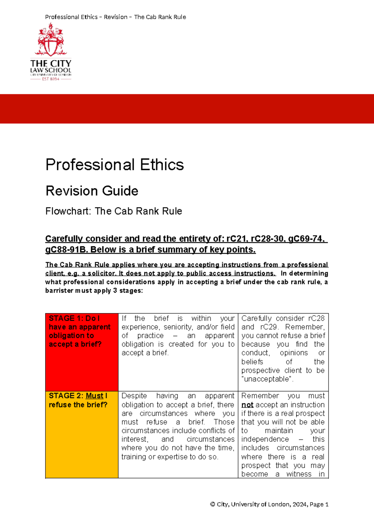 Professional Ethics Revision: The Cab Rank Rule Guide (2024) - Studocu