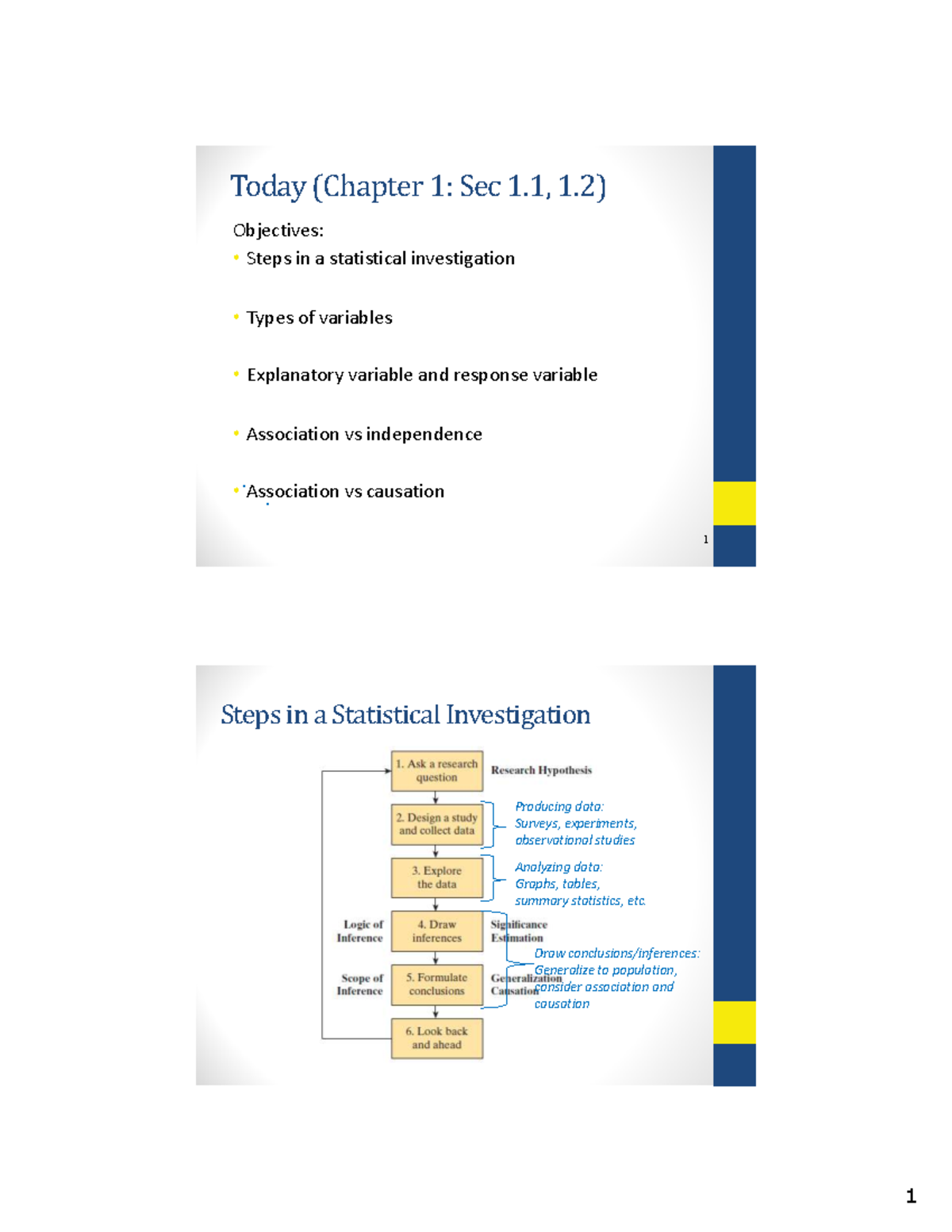 Stats 1 - Chapter 1: Statistical Investigation & Variables - Studocu