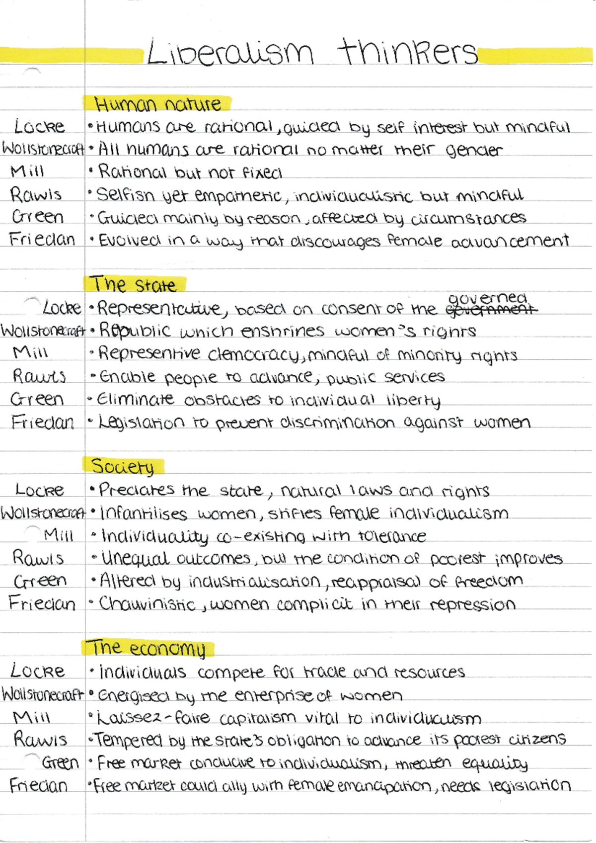 Liberalism thinkers overview - Liberalism thinkers Human nature Locke ...