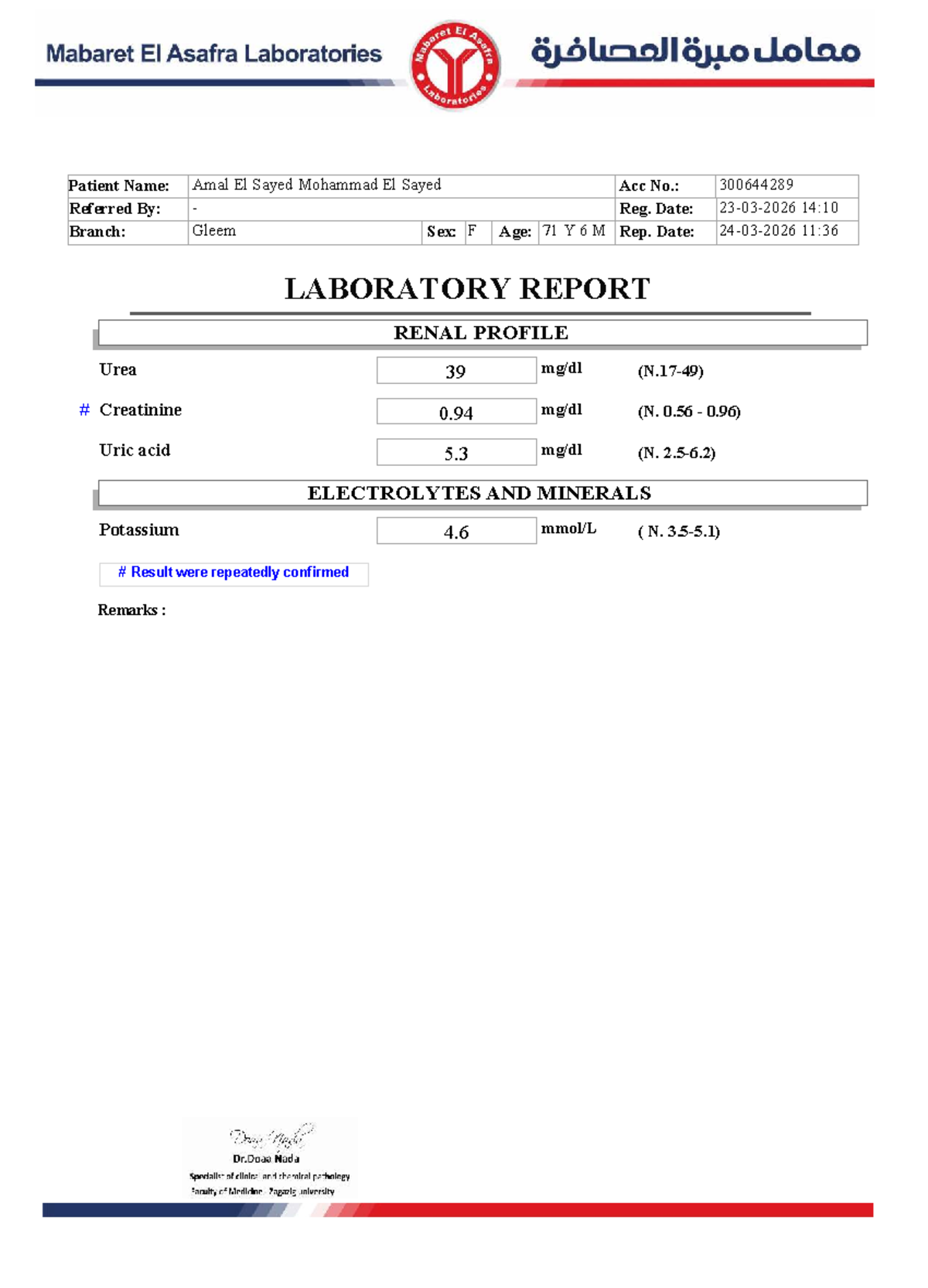 Renal and Hemostasis Profile Lab Report - Patient: Amal El Sayed - Studocu