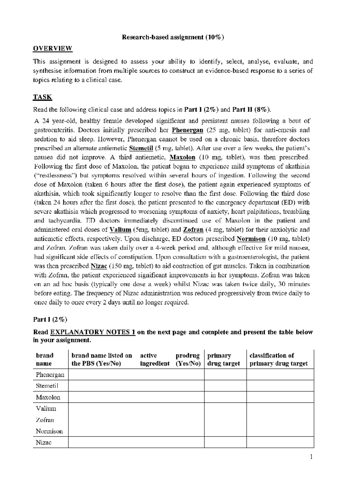 Research based assignment PHAR2210 2024 - Research-based assignment (10 ...