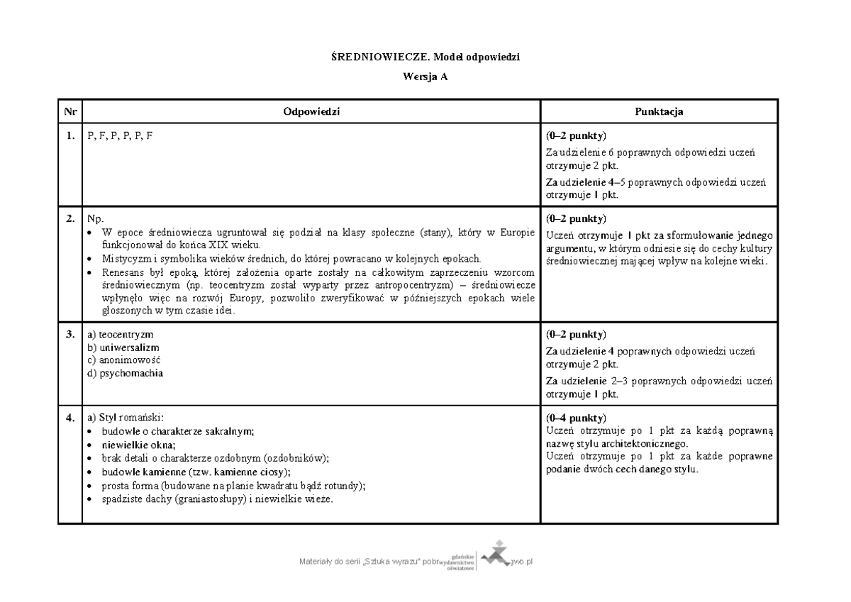 Klucz do sprawdzianu wersja a pdf - Materiały do serii „Sztuka wyrazu