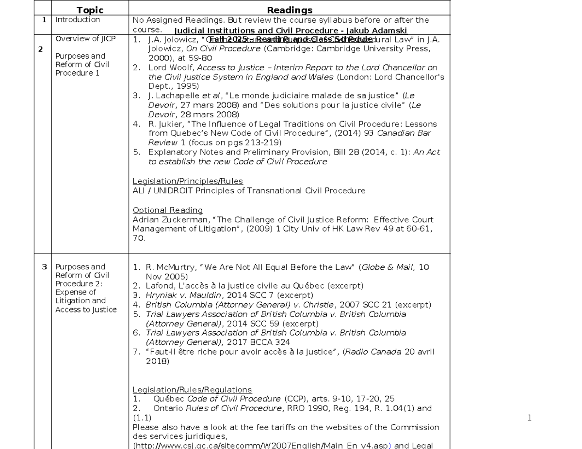 JICP 2025: Overview of Civil Procedure & Judicial Institutions Reading ...