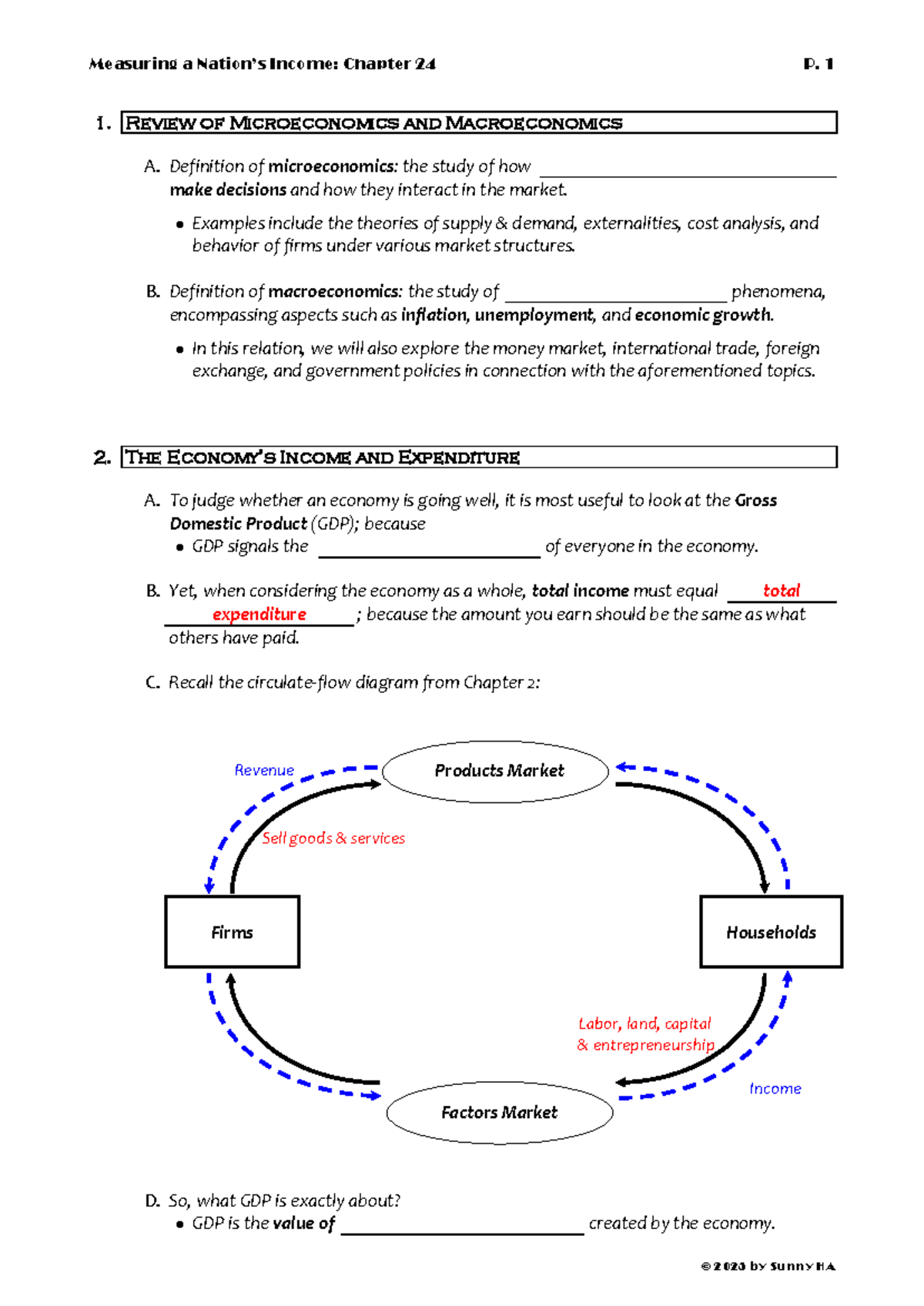 Macroeconomics CH 24: Understanding GDP and Economic Well-being - Studocu