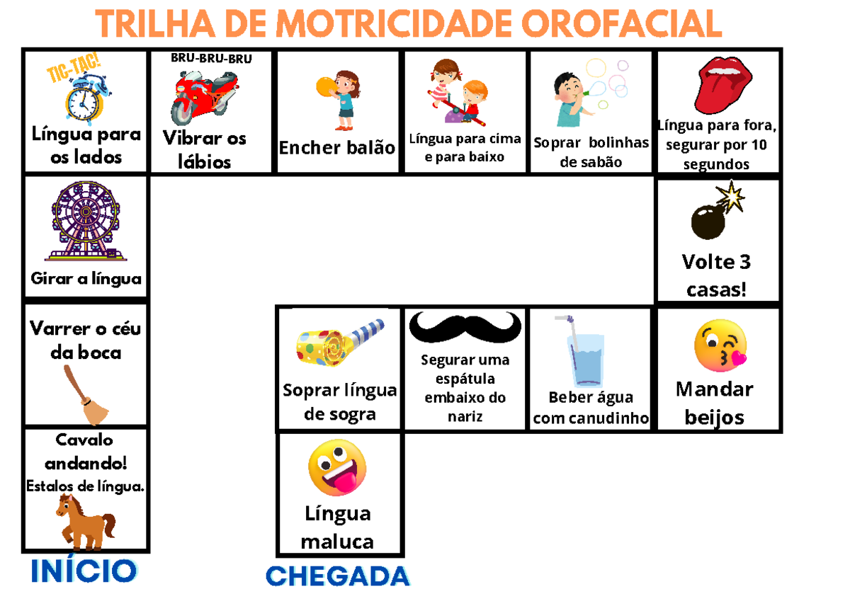 Trilha Motricidade Orofacial TRILHA DE MOTRICIDADE OROFACIAL 