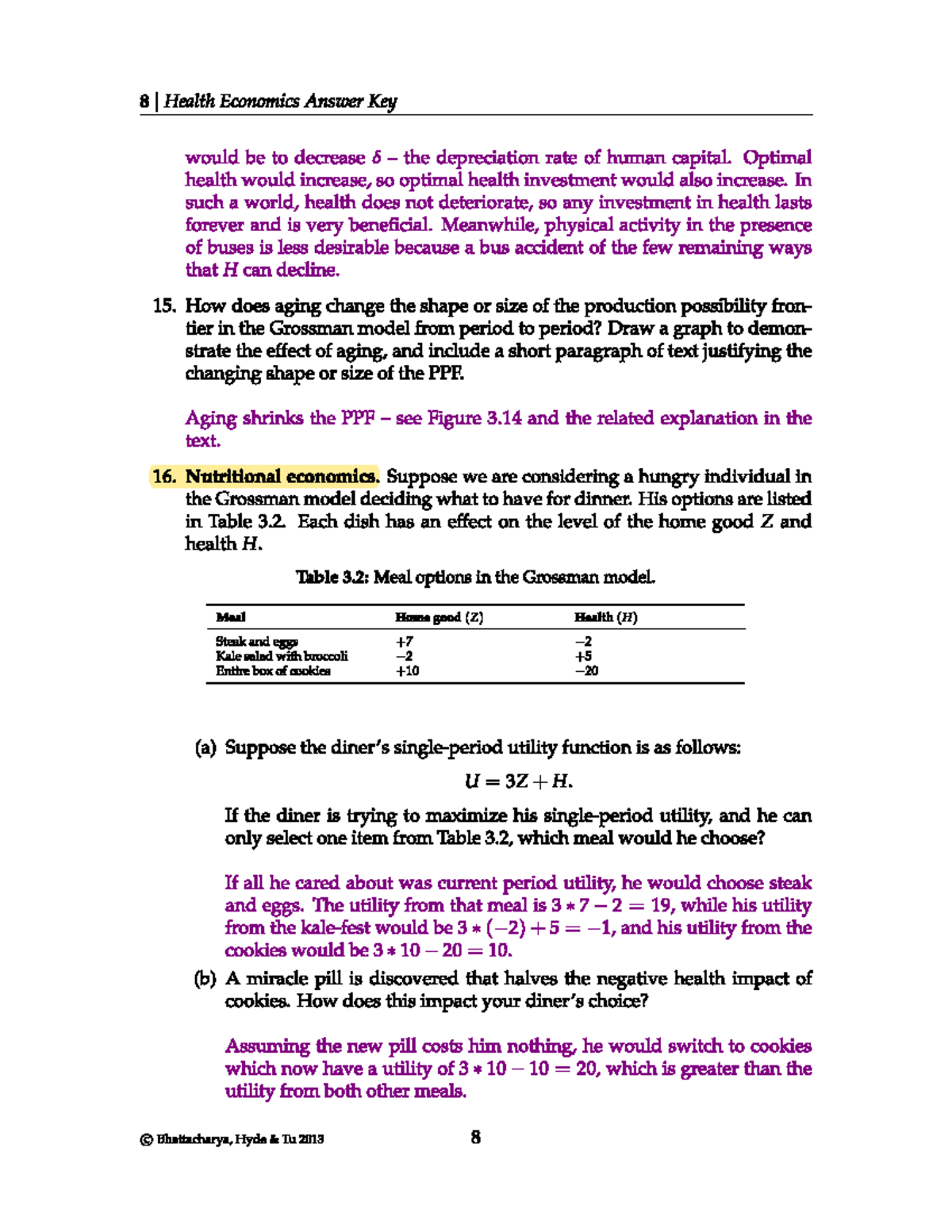 HEALTH ECONOMICS Final Exam Exercise Guide and Solutions - Studeersnel
