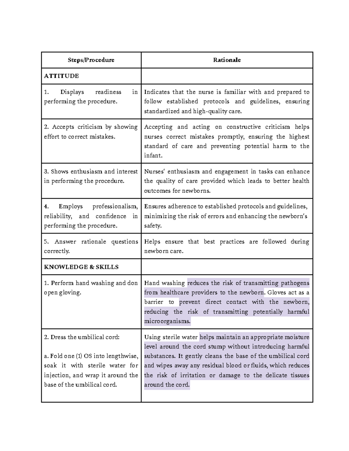 MCN Immediate Newborn Care: Procedures and Rationale Guide - Studocu