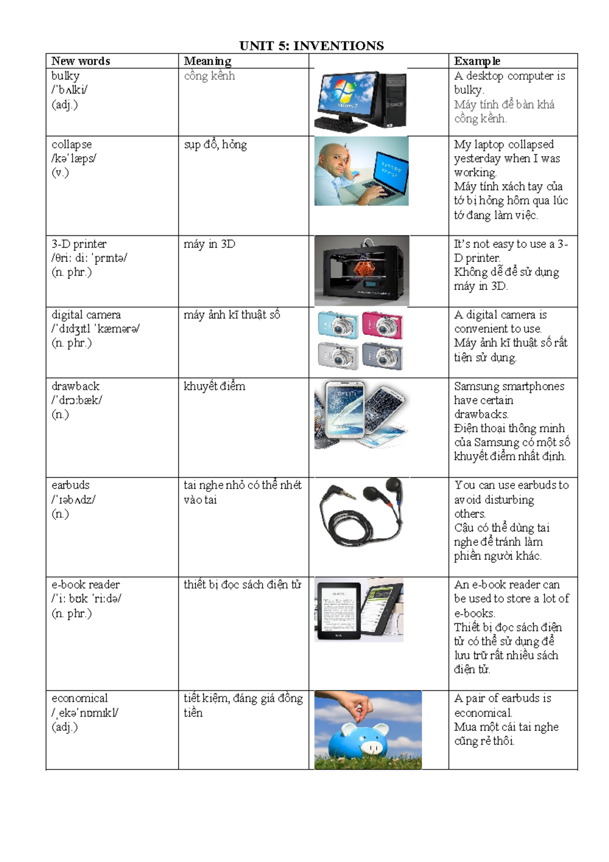 Unit 5 - HS - Vocabulary & Exercises on Inventions and Grammar - Studocu