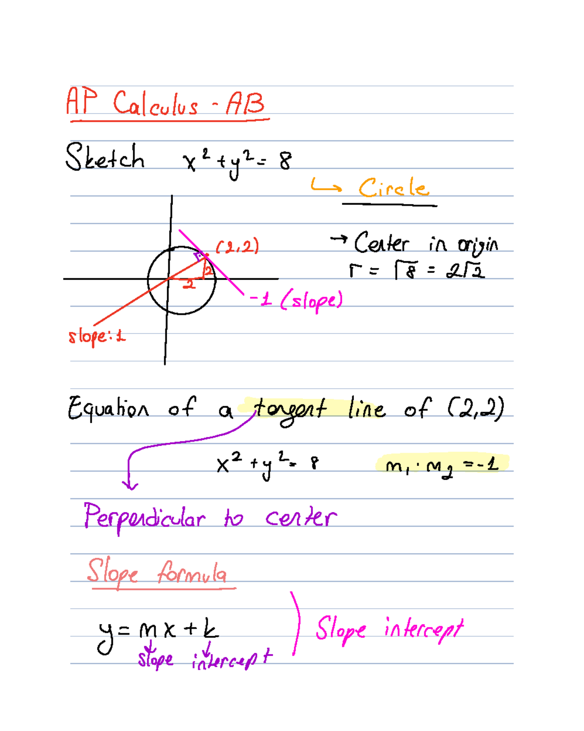 APCalculus A: Sketching Tangent Lines and Slope Analysis Notes - Studocu