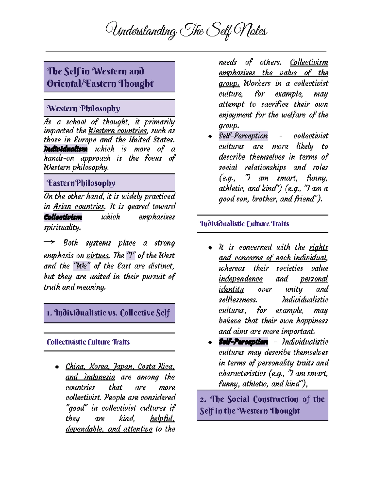 GE2 Understanding The Self Course Syllabus and Learning Outcomes - Studocu