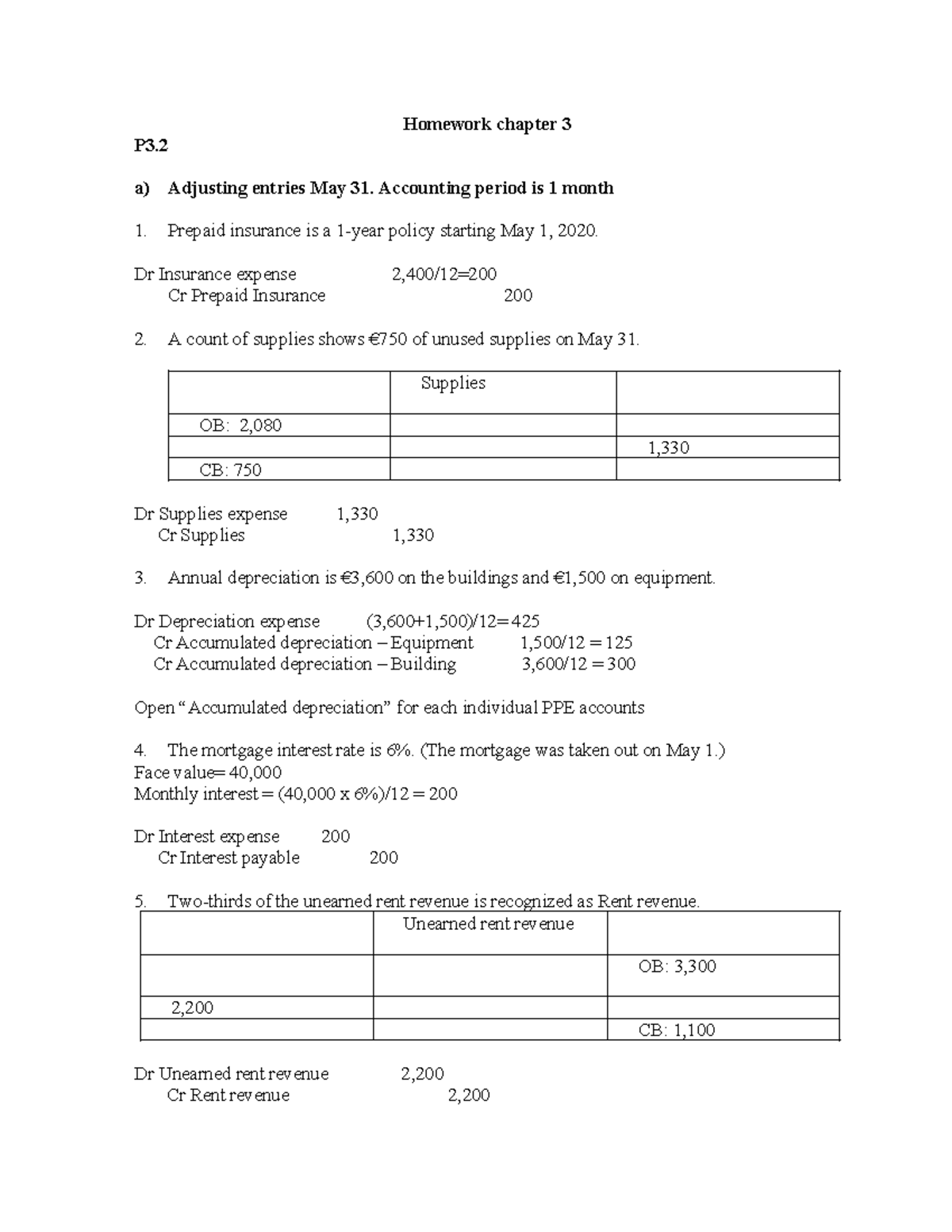 Accounting P3 Adjusting Entries & Financial Statements Notes - Studocu