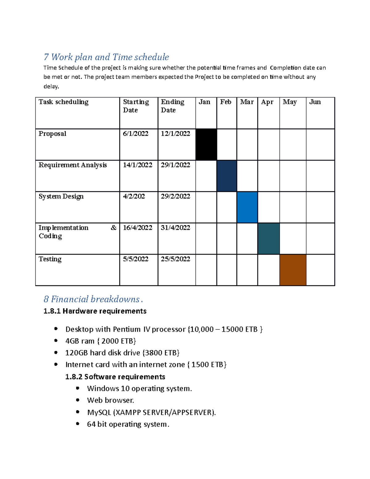Mahir DOC - 7 Work plan and Time schedule Time Schedule of the project ...