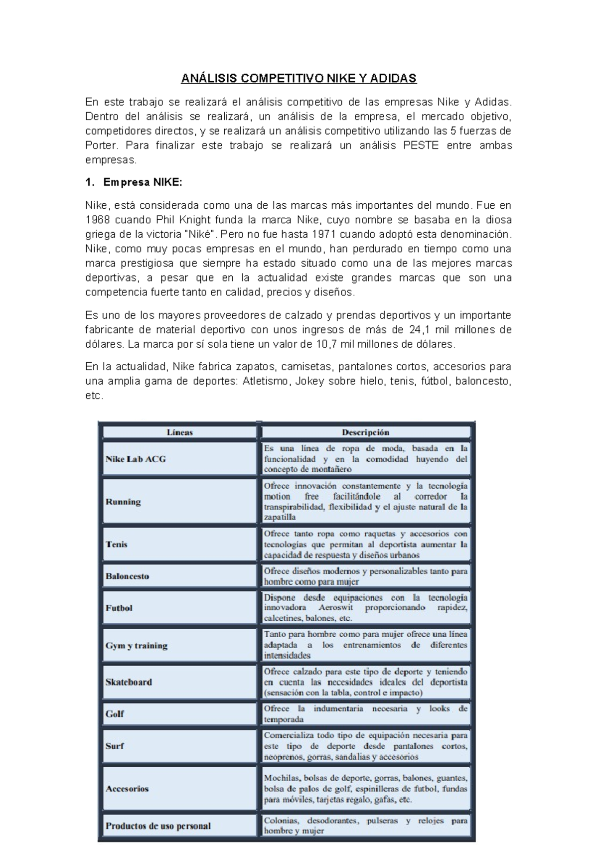 competidores directos de nike