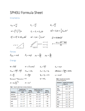 Physics - Grade: 11 - High School - Canada - Studocu