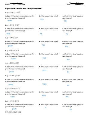 [Solved] The graph of the function fx x2 8x 12 is shown Which ...