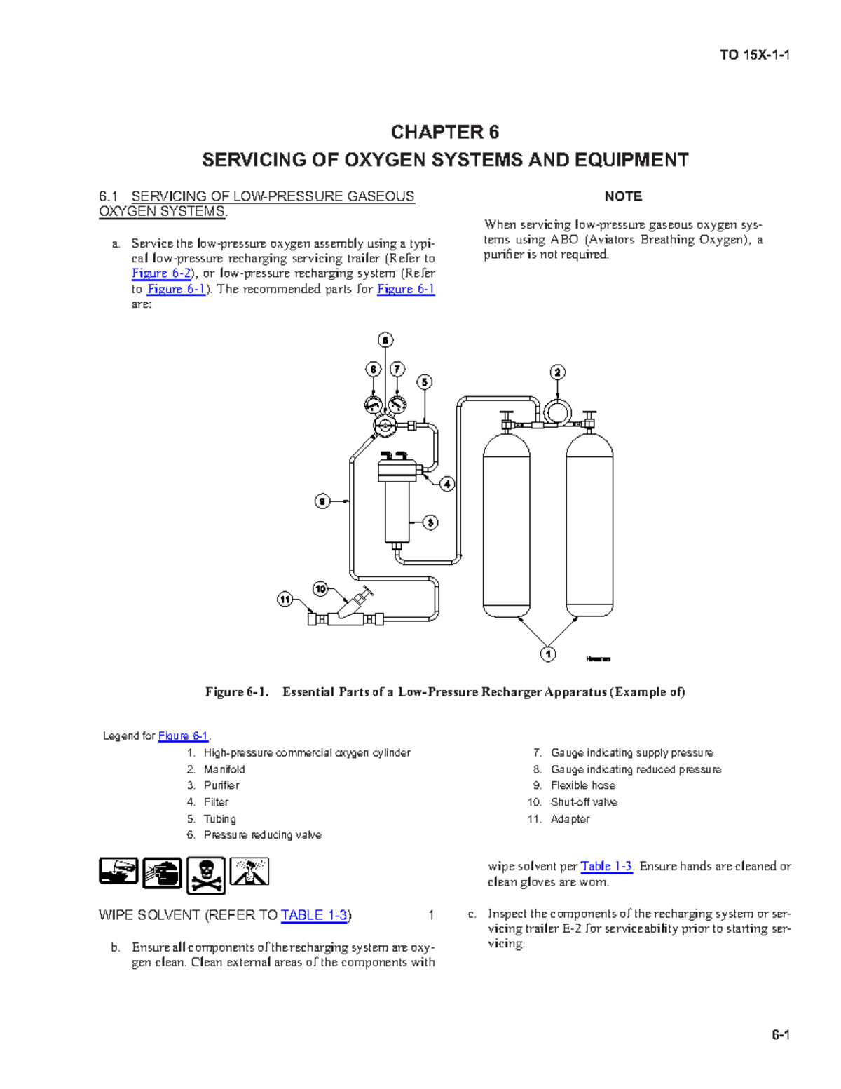 Oxygen System Servicing Procedures - TO 15X-1-1 Chapter 6 Review - Studocu