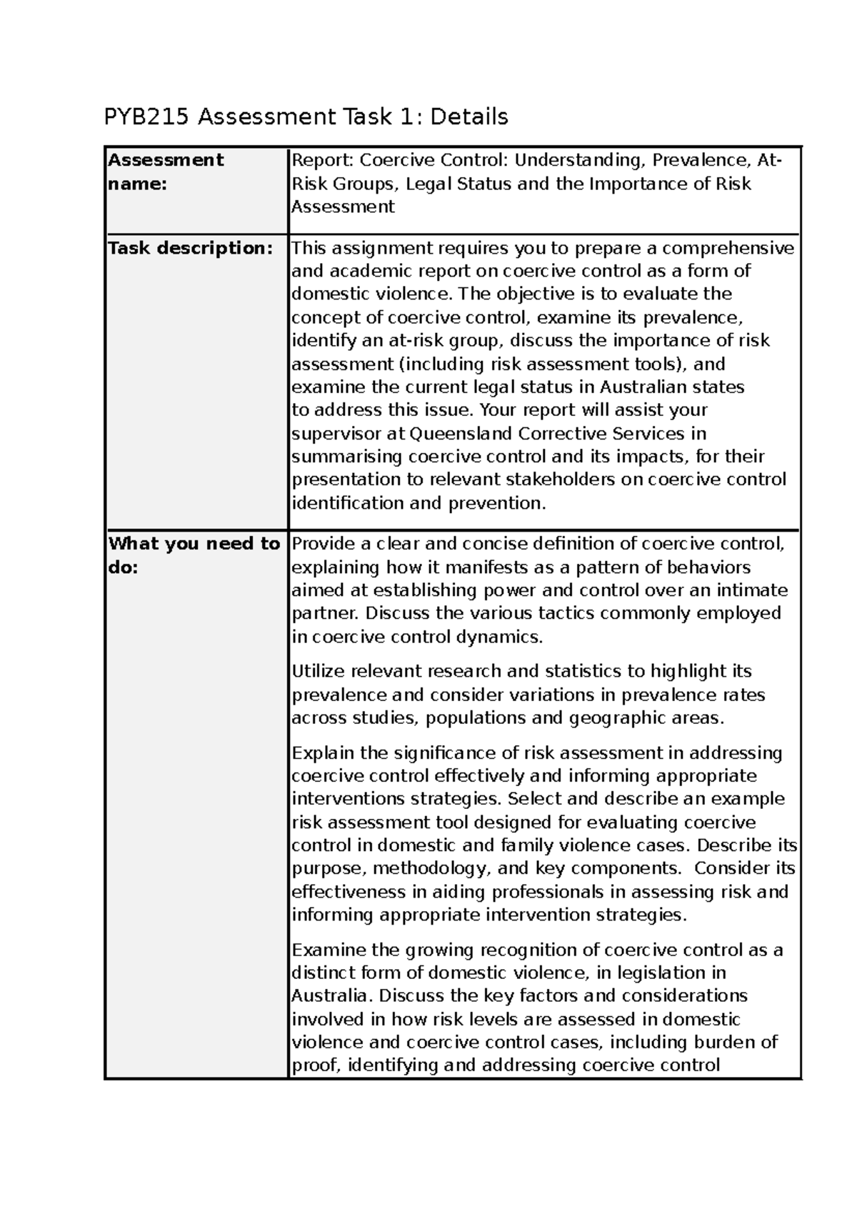PYB215 Coercive Control Report: Understanding and Risk Assessment - Studocu