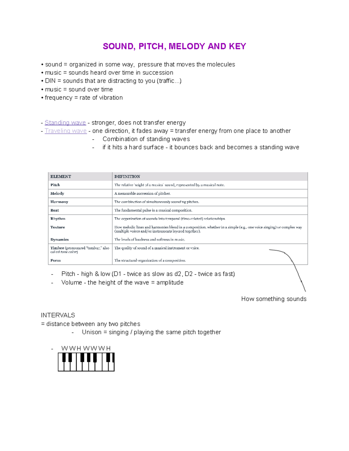 Music And Humanities - SOUND, PITCH, MELODY AND KEY • sound = organized ...