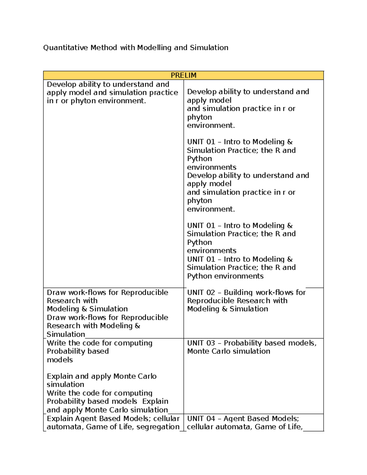 Quantitative Method with Modelling and Simulation - Quantitative Method ...