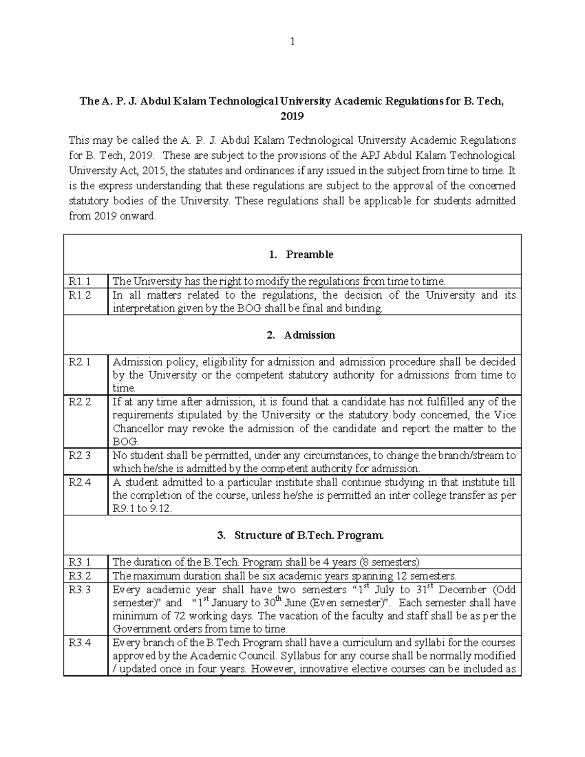 KTU 2019: B.Tech Academic Regulations and Structure Overview - Studocu