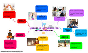 [Solved] Cuestionario sobre la atencin a las vctimas por agentes ...