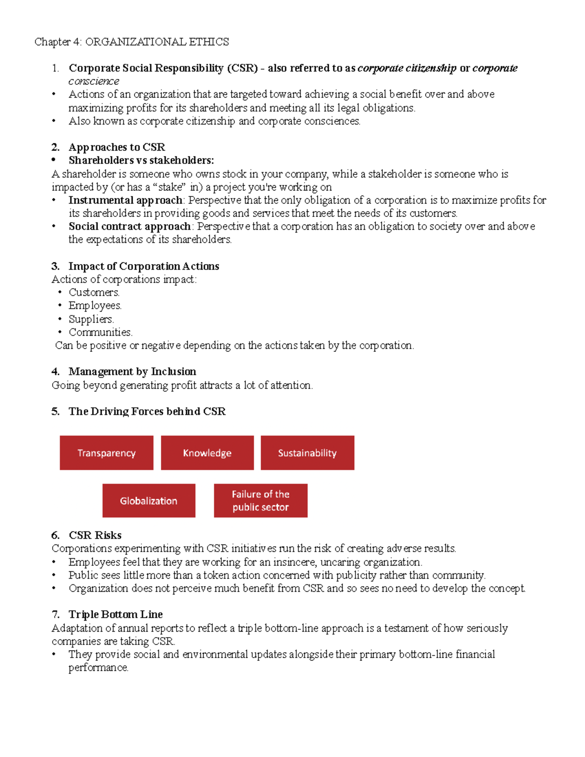 BE Final Exam Notes: Organizational Ethics Insights and CSR Analysis ...